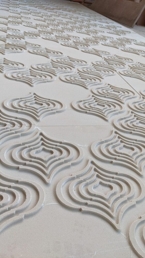 Concentric Drops